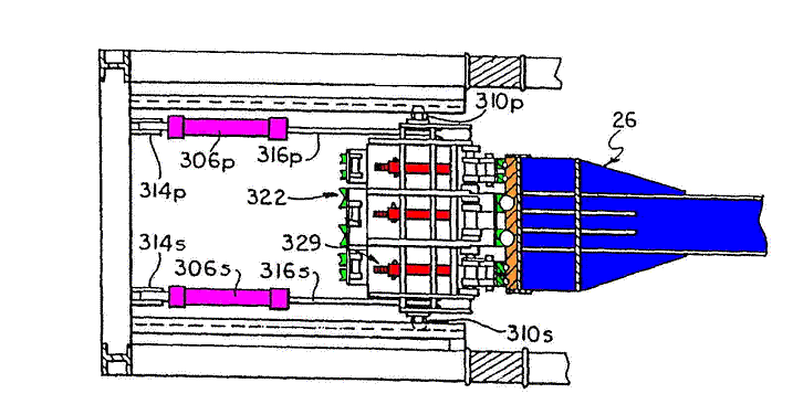 Annex 3a