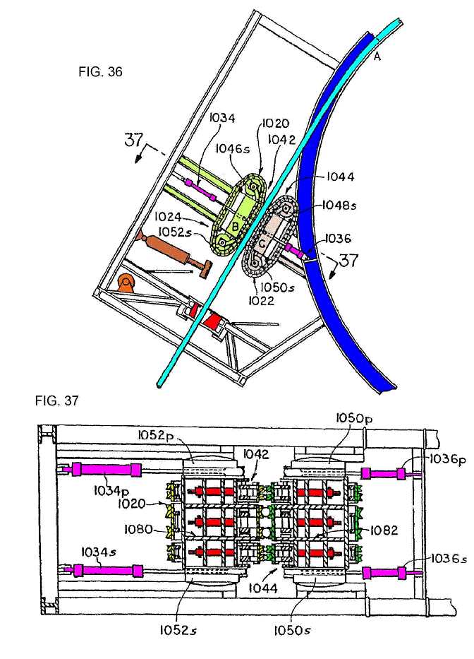 Annex 5