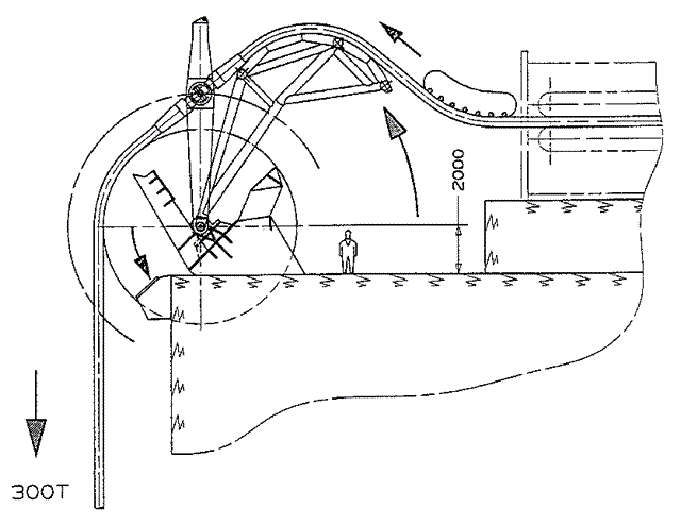 Figure 8b