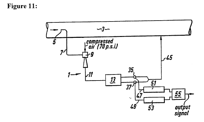 Figure 11