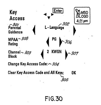 Figure 30