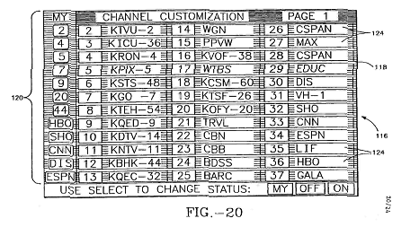 Figure 20